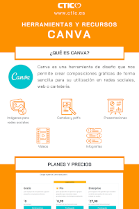 Canva