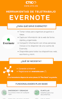 Evernote