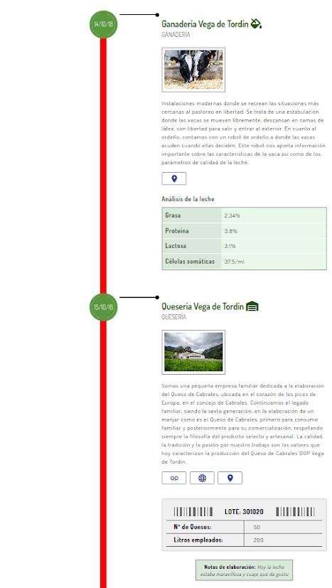 diagrama de seguimiento