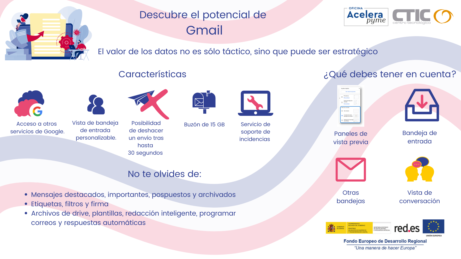 Infografía con consejos sobre Gmail