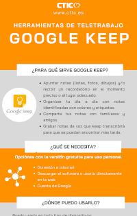 Google Keep