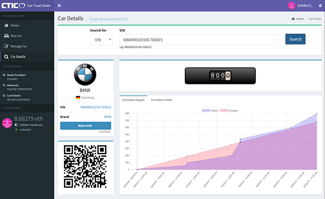 Captura de pantalla de la información sobre un vehículo en la dapp CarTrustChain