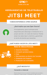 Jitsi