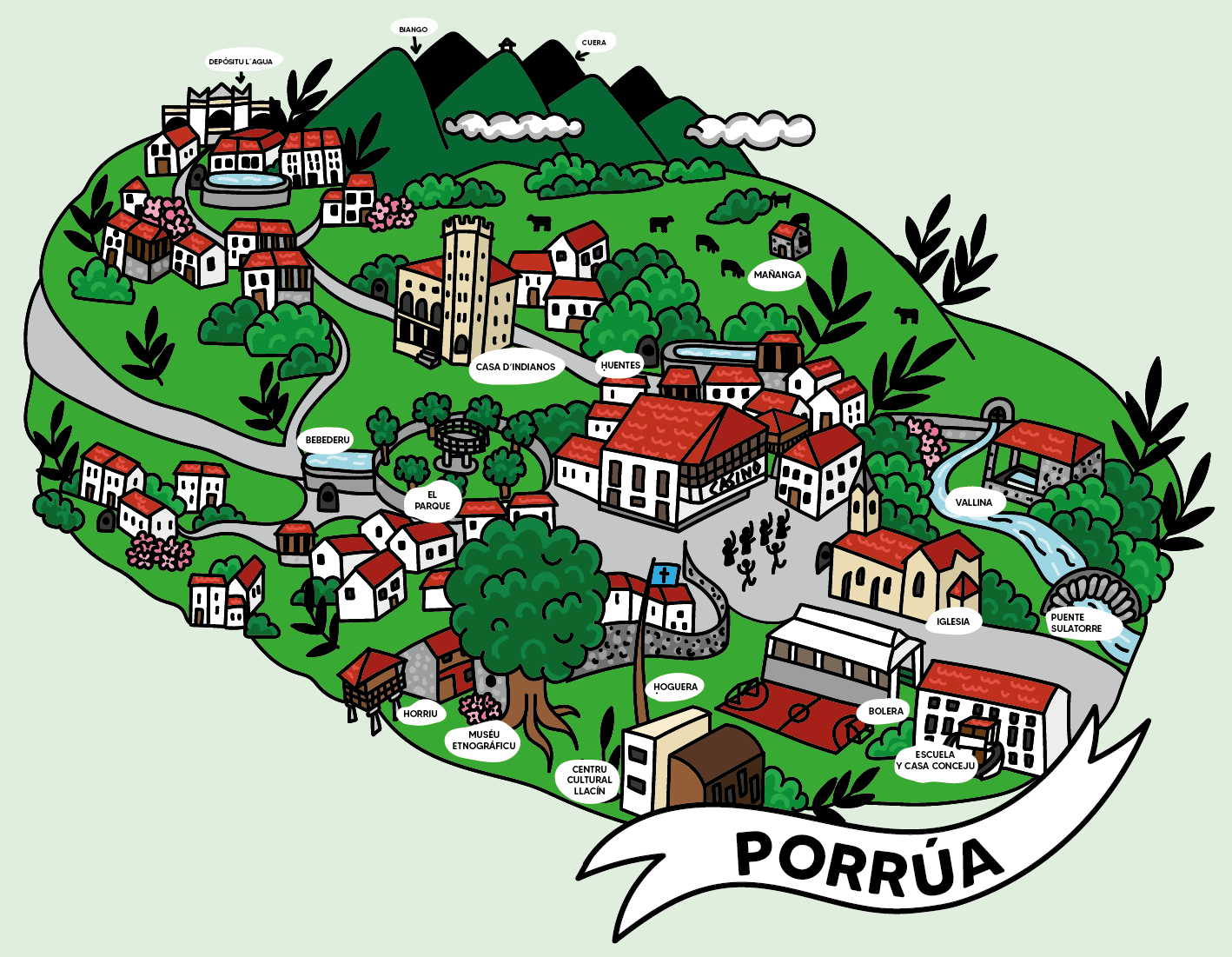 porrua