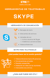 Skype