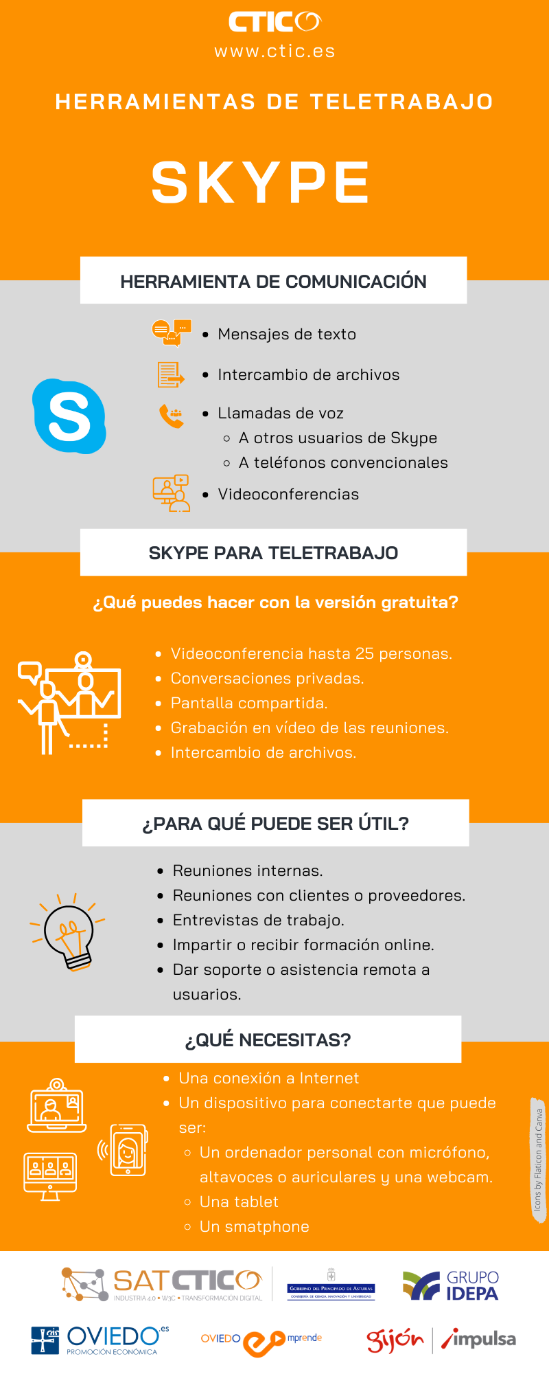 Skype