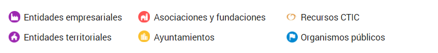 Leyenda de mapa de colaboradores