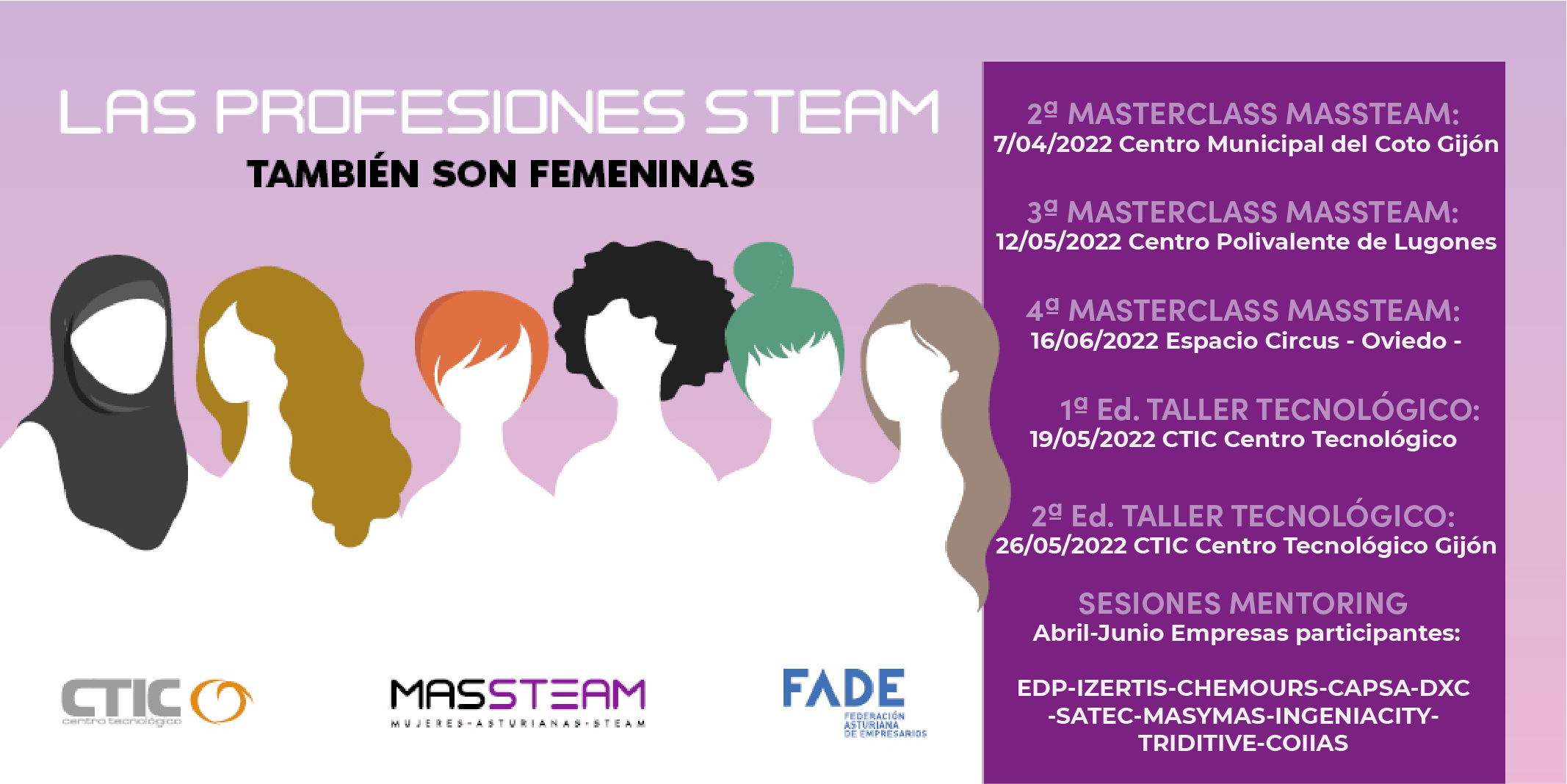 Actividades programadas MASSTEAM