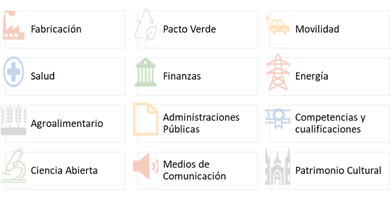 Espacios de datos