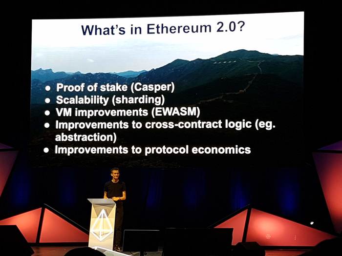 Qué es Etherum