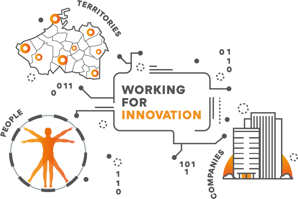 We work for innovation